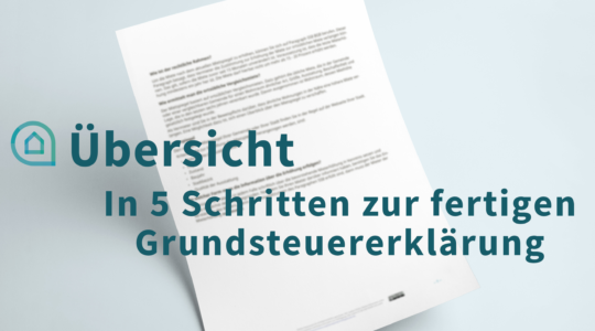 Uebersicht Webinar 5 Schritte GST